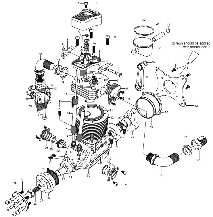 GAUI Spare parts