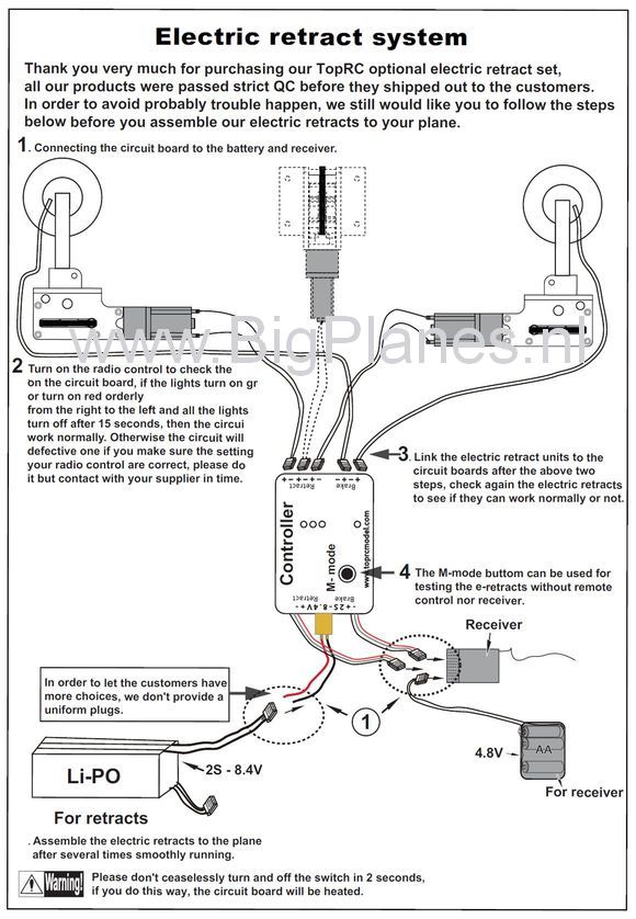 Spitfire 20cc ESM Electric retract system, New 2015 version 4